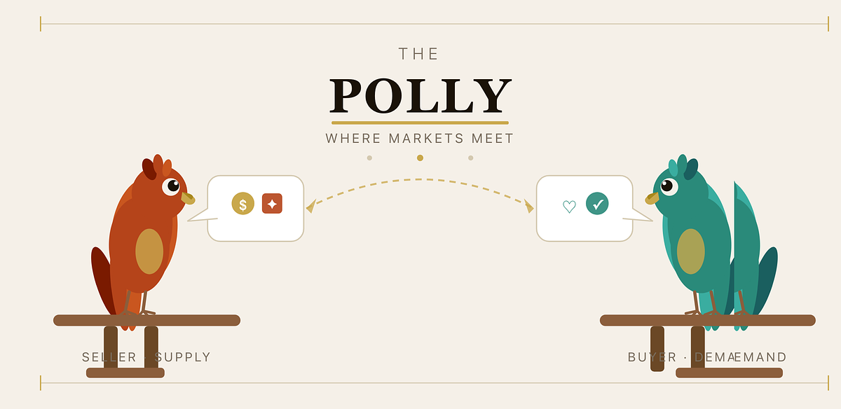 The Rise of the Two-Sided Marketplace